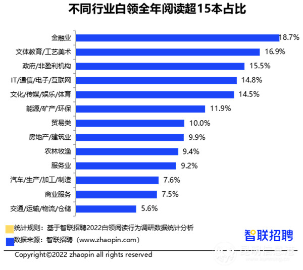 ɰI(lng)ȫx(sh)һ uʯf󡰐(i)x(sh)С
