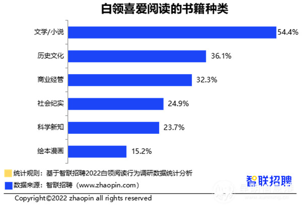 ɰI(lng)ȫx(sh)һ uʯf󡰐(i)x(sh)С