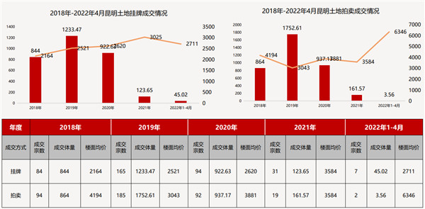 ؔԾoǰ4uH28|ֻȥʮ֮һ