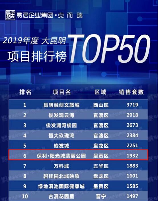 2019סլNа񣨈DԴ˶