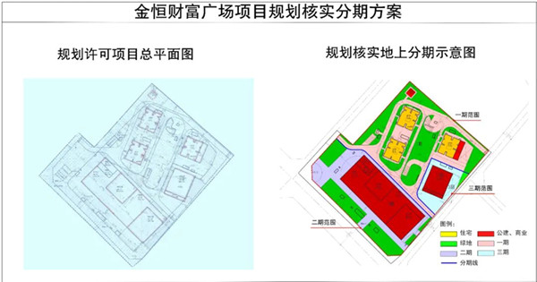 @(g)Ǹ(xing)ĿM(jn)չMҎ(gu)ˌ(sh)