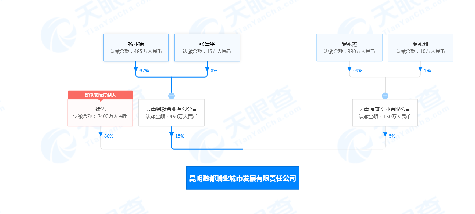 ڶI(y)F(xin)Hɖ|һȻ