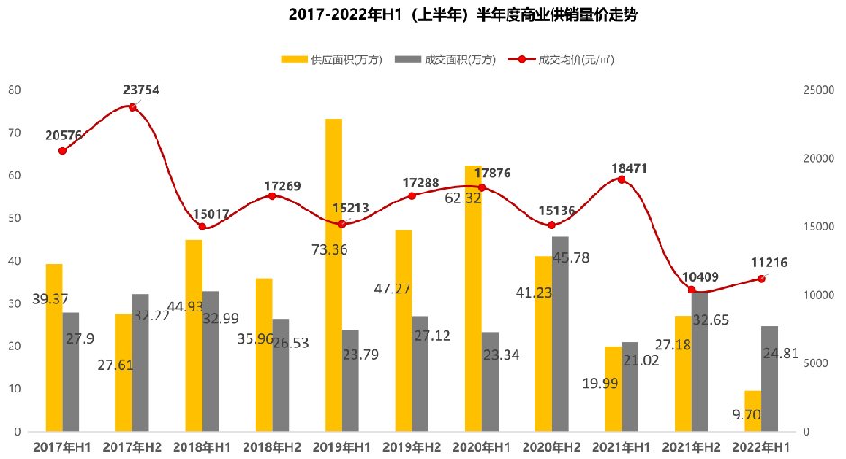 ̘I(y)Ј(chng)Nr(ji)׃(sh)(j)Դ˶