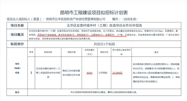 ҠI(yng)ڸ켴И(bio)l(f)߀ɲɣȪ@ܷ^m(x) 