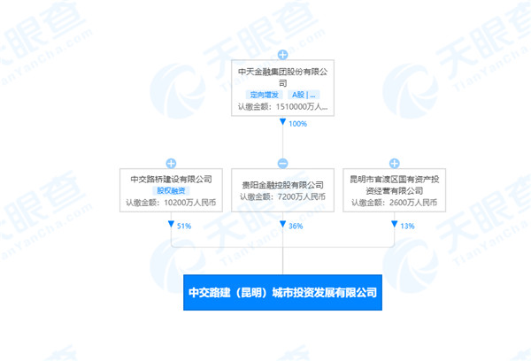 Fݵһںـs׌ٶɅ^@lҪ·ҡɘ