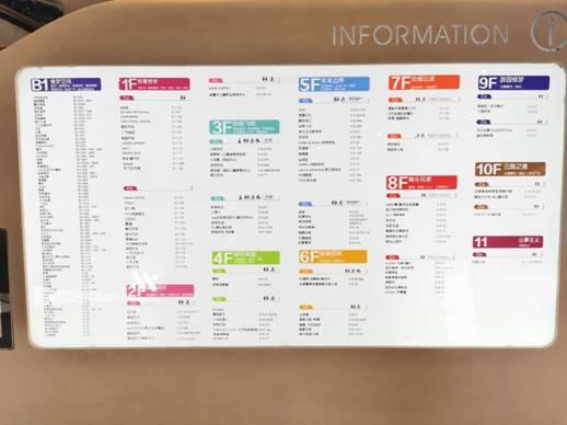 󐂳C/D^(q)Ʒƌ(do)[