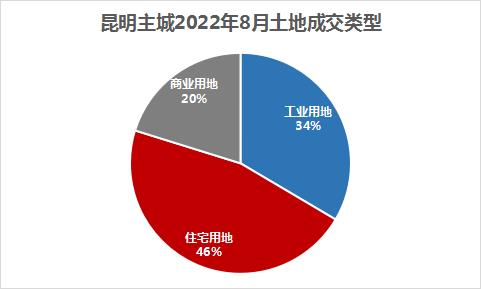 7f3a18f4705608c635cabf5b389b7cd