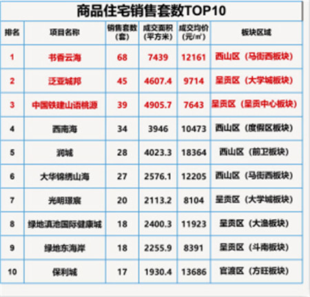 ˶lƷסլNǰʮλĿ D