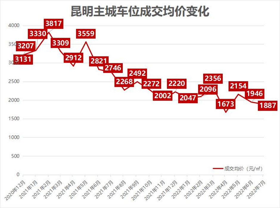  ܇λɽr׃(sh)(j)Դ˶ ϷW(wng)Ʊ