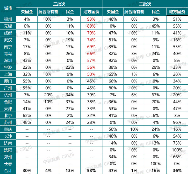 a9f19016a88d3bc02d1880013ab460e6