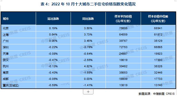 202210ʮжסլrָ׃r