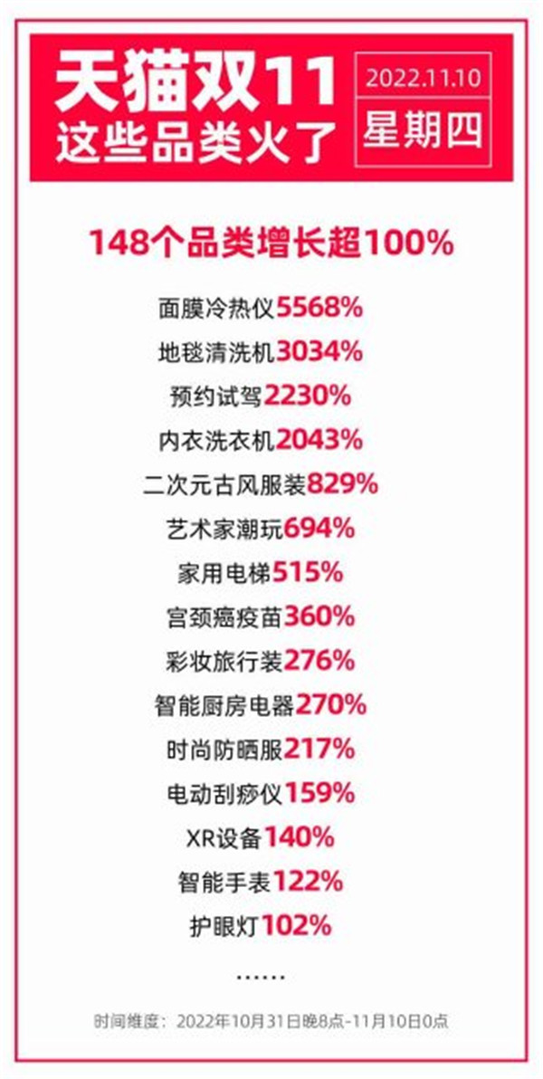 ؈p11ӆӣ148ƷLѳ100%