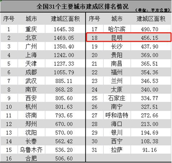 ȫҎģνȫڶ