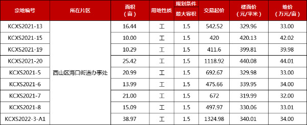 7bdf1627c1a885b85c60f18218826c0