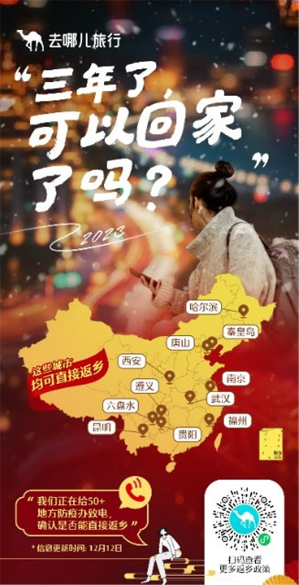 ؼ^᣿2023괺\ӆƱ_(jng)(j)œC(j)Ʊѽӽȫr