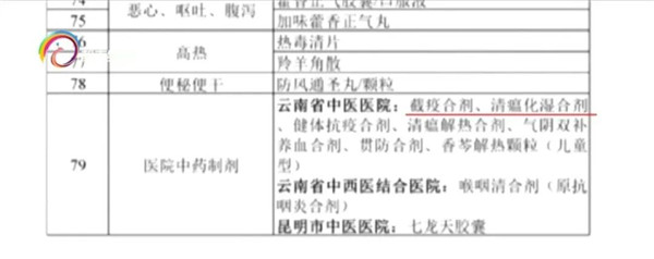 ʡt(y)t(y)ԺɷNƄ M(jn)¹ڸȾˎĿ