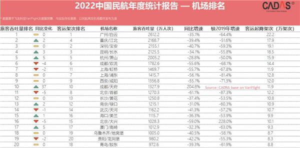 (sh)(j)A(y)y(c)LˮC(j)(chng)ÿȫ