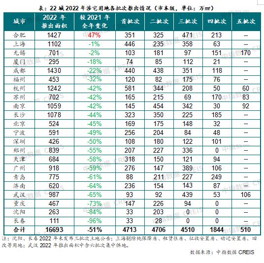 222022լõظƳrбλfO