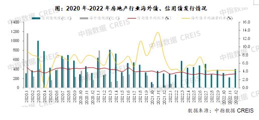 2020-2022귿خaИIÂlr