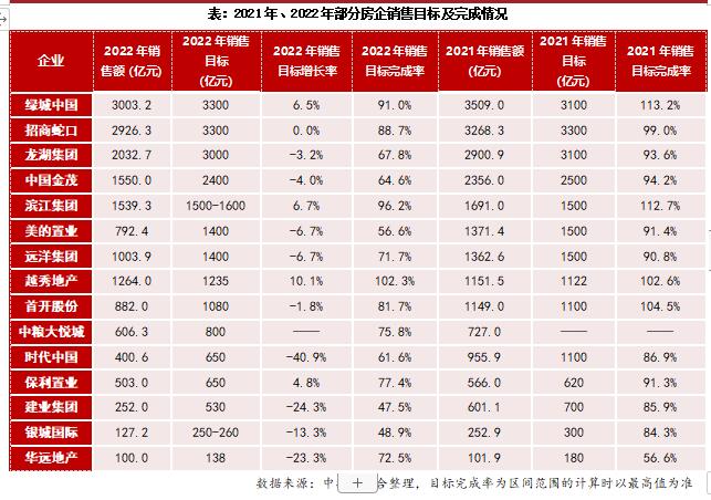 2021ꡢ2022겿ַNĿ˼r