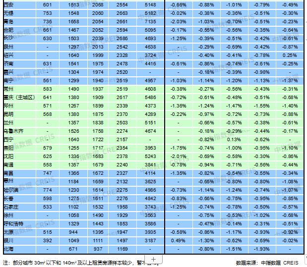 20221250סլUrָ(sh)