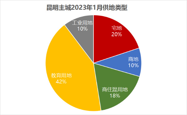 b51b9c39e056d98bbd28d821abf1112