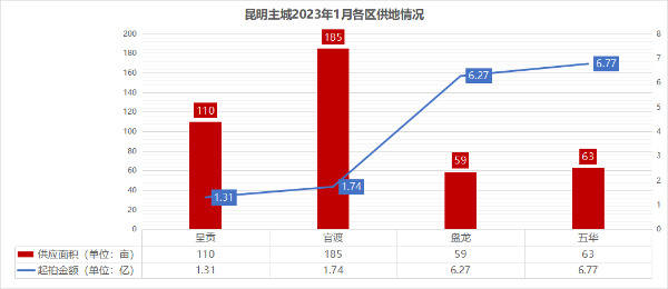 a05135b54858d7c2e4ffbe6d9b412b2