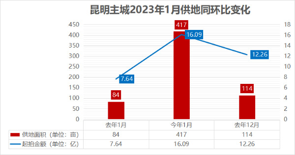 eafb1df08276529003810bc5bc47b29