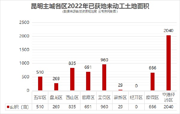 5d3d20335d3ab22986c833c722bc8a9