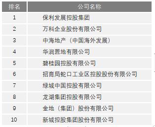 2023ЇخaُICόTOP10