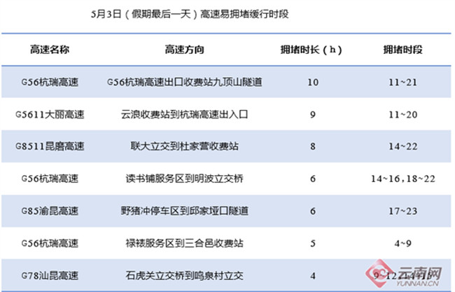 Ϲl2023ꡰһе·ͨȫɹһʾ