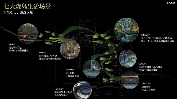 昆明萬科A10發布會(景觀部分)_09