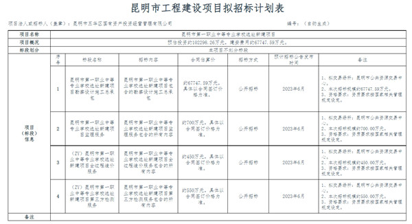 һЌxַ½AͨУ^v15S