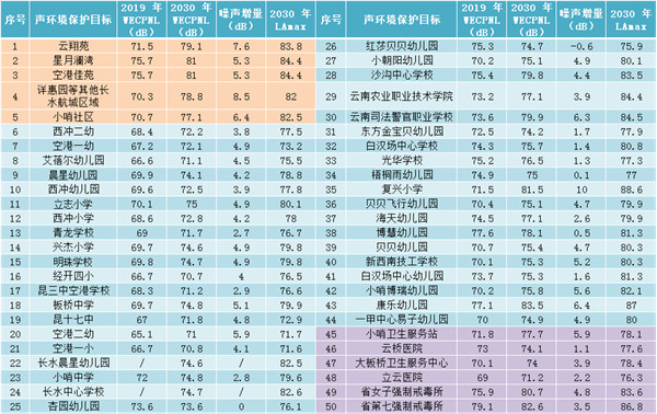 LˮCUȾӣ5С^Ӱ푣1WУҪ