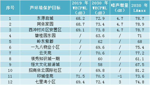 LˮCUȾӣ5С^Ӱ푣1WУҪ