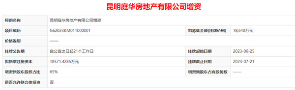 Ѻخa(chn)Q(mo)؉Klعl(f)չֹ65%ٱP