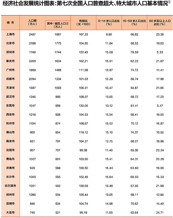 這波機會昆明看來是趕不上了 這波機會昆明看來是趕不上了