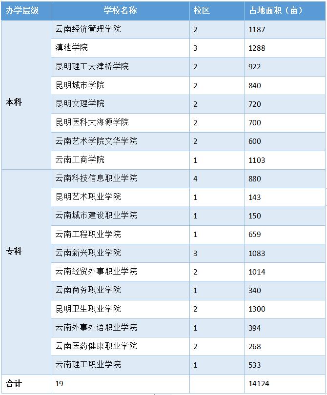 У(sh)ȫ(gu)13У@e໥ʱȿֳɾ޴