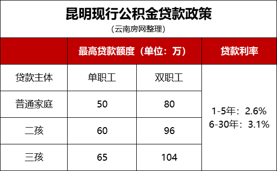 c48b3f5413b55254c173d08428723a1