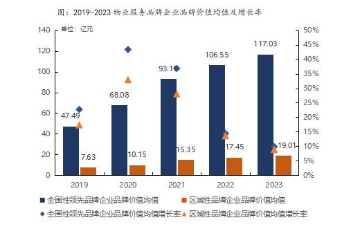 ָоԺlġ2023ЇخaƷƃrֵо