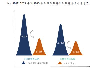 ָоԺlġ2023ЇخaƷƃrֵо