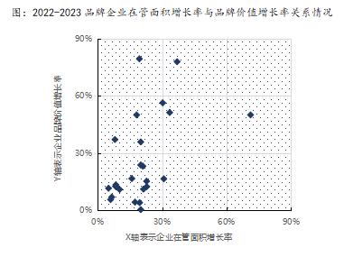 ָоԺlġ2023ЇخaƷƃrֵо