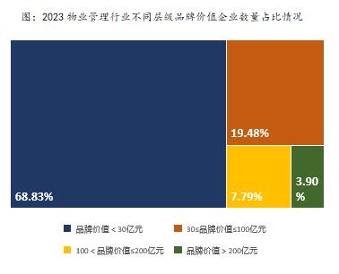 ָоԺlġ2023ЇخaƷƃrֵо