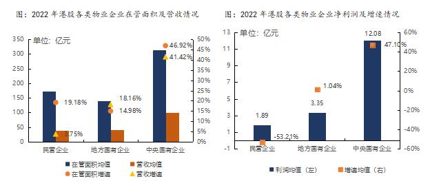 ָоԺlġ2023ЇخaƷƃrֵо