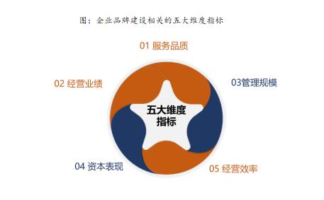 ָоԺlġ2023ЇخaƷƃrֵо