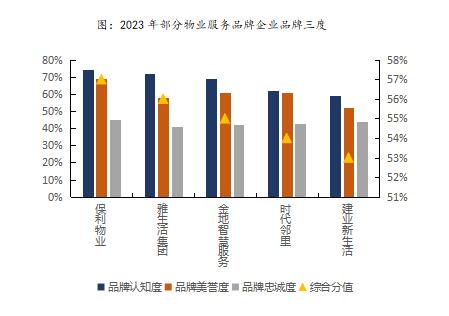 ָоԺlġ2023ЇخaƷƃrֵо