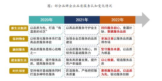 ָоԺlġ2023ЇخaƷƃrֵо