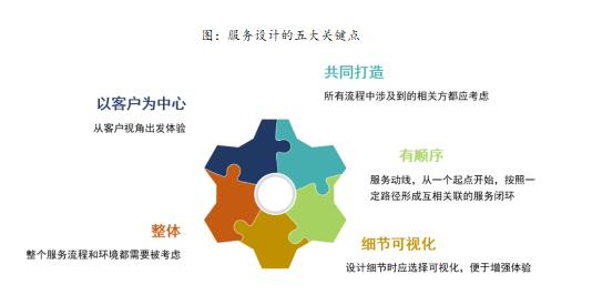 ָоԺlġ2023ЇخaƷƃrֵо