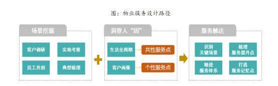 ָоԺlġ2023ЇخaƷƃrֵо