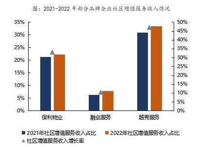 ָоԺlġ2023ЇخaƷƃrֵо